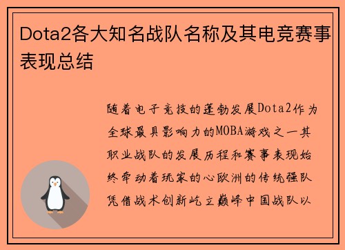 Dota2各大知名战队名称及其电竞赛事表现总结